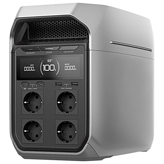 EcoFlow DELTA Pro